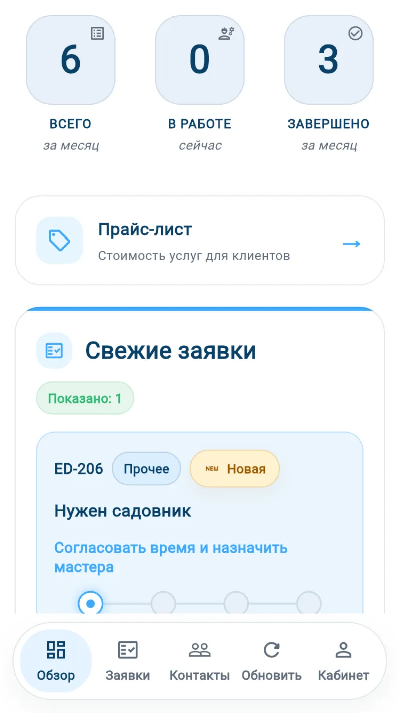 Администратор: сводка