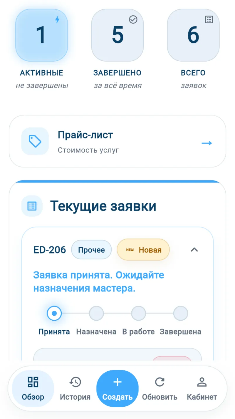 Житель: обзор заявок