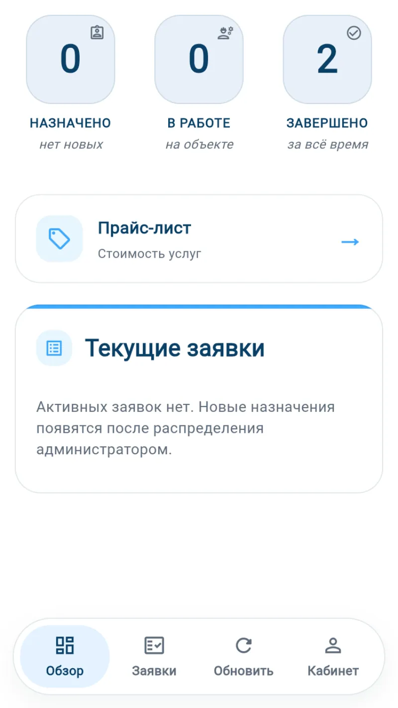 Мастер: обзор