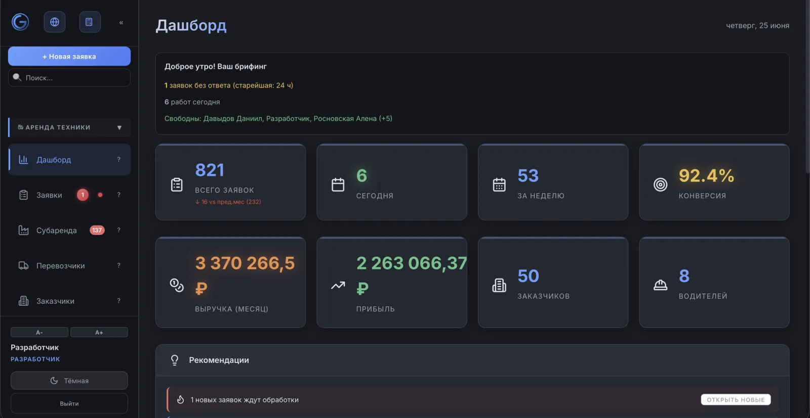 Дашборд ERP: заявки, выручка, прибыль