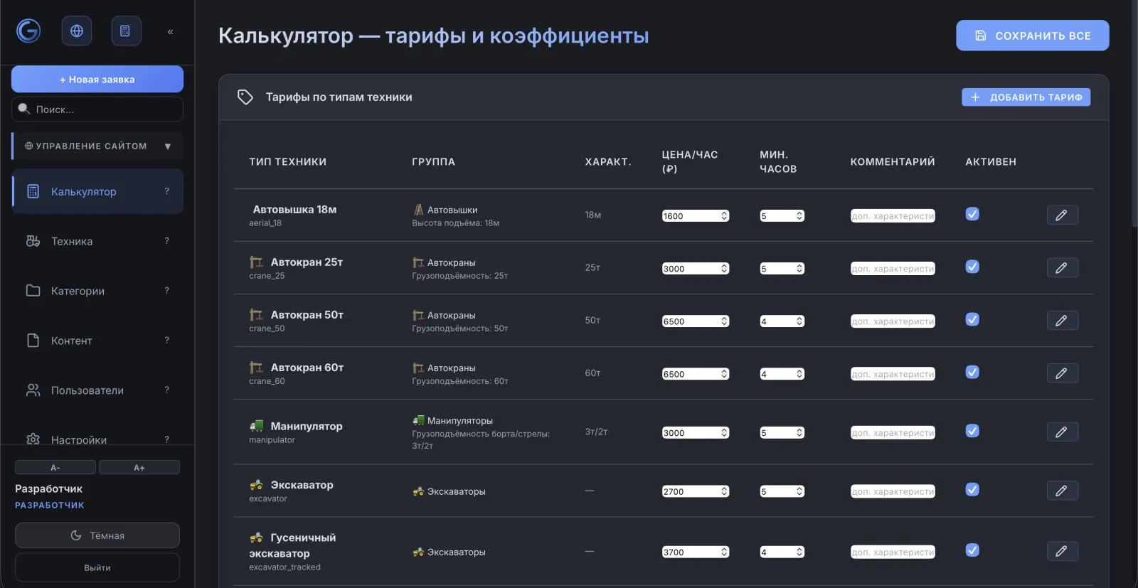 Управление тарифами техники в ERP